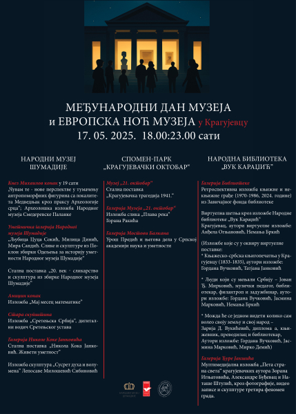 Међународни дан музеја и Европска ноћ музеја